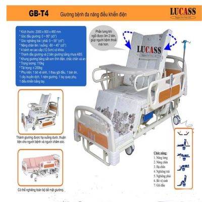 Các mẫu giường bệnh nhân hiện nay